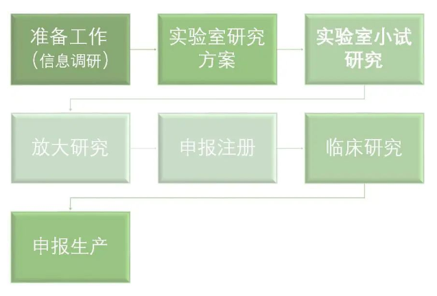 麻将胡了2(中国游)官方网站 - IOS/安卓通用版/手机APP下载